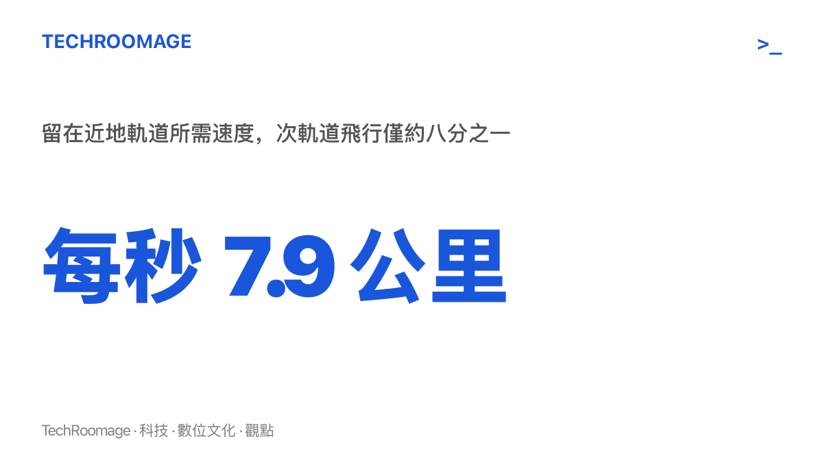 數值呈現物體留在近地軌道需要每秒7.9公裏的速度，而次軌道飛行僅約其八分之一，說明旅客為何只能短暫停留