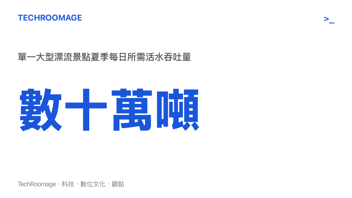 說明大型漂流景點在夏季旺季每天需要循環數十萬噸的水來維持河道運作