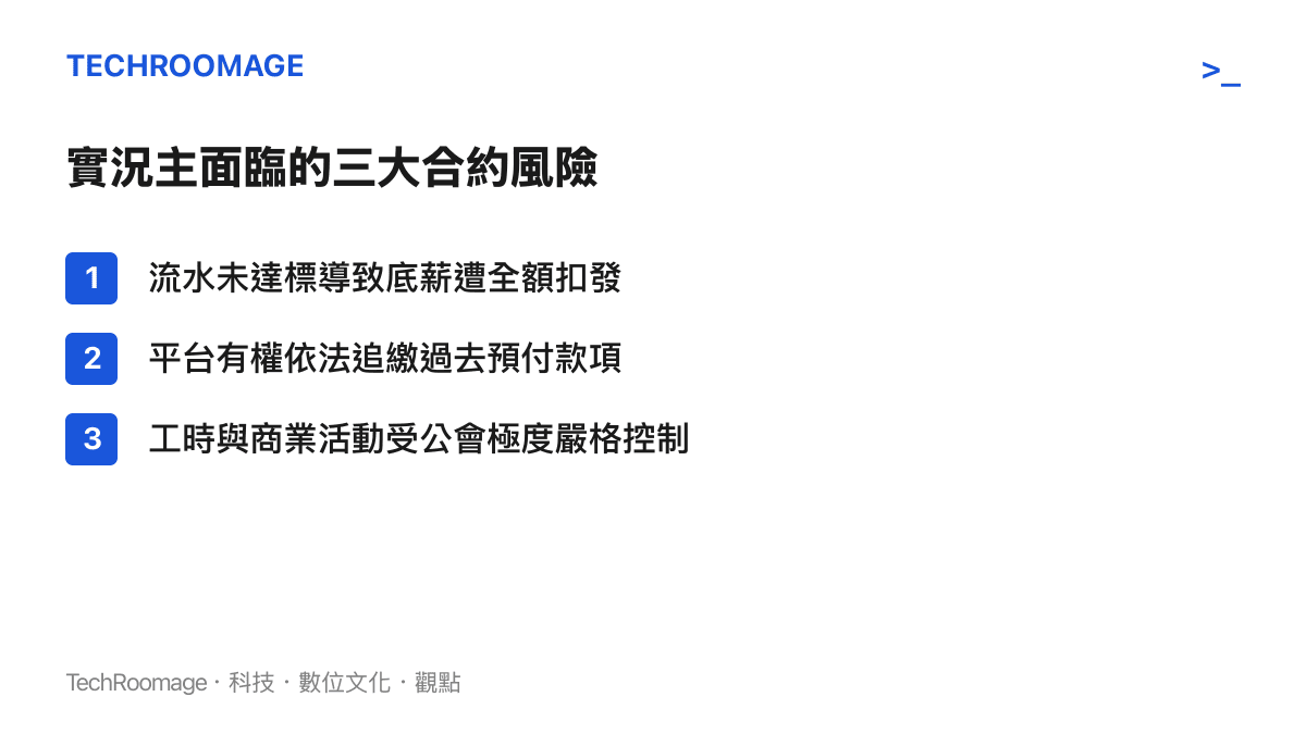 清單圖卡列舉實況主在公會合約下面臨的財務追繳、薪資扣發與工時控制三大風險