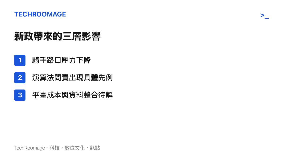 蘇州外賣騎手紅燈剔除政策的三層影響：騎手壓力、演算法問責、平臺成本