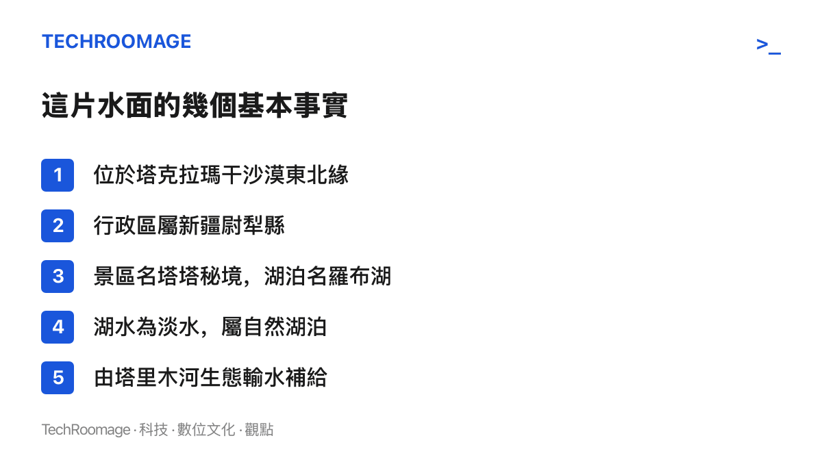 清單列出羅布湖位於塔克拉瑪幹沙漠東北緣、屬新疆尉犁縣、湖水為淡水、由塔裏木河生態輸水補給等基本事實