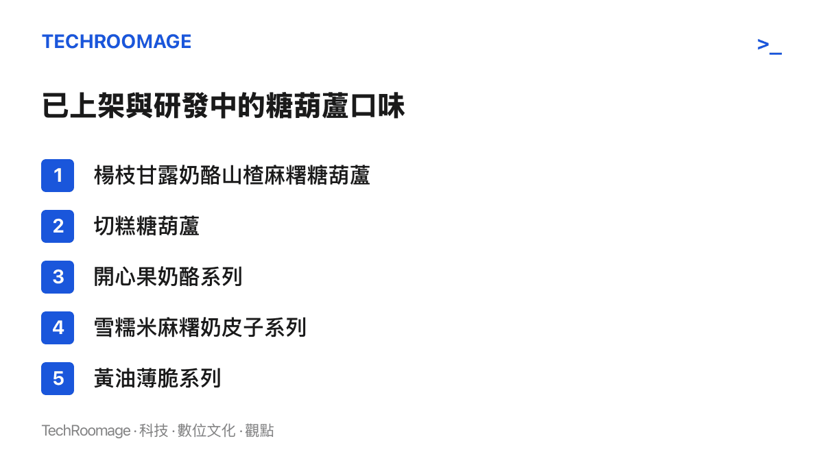 清單列出市面上已出現的兩款加料糖葫蘆與商家研發中的三個新口味系列名稱