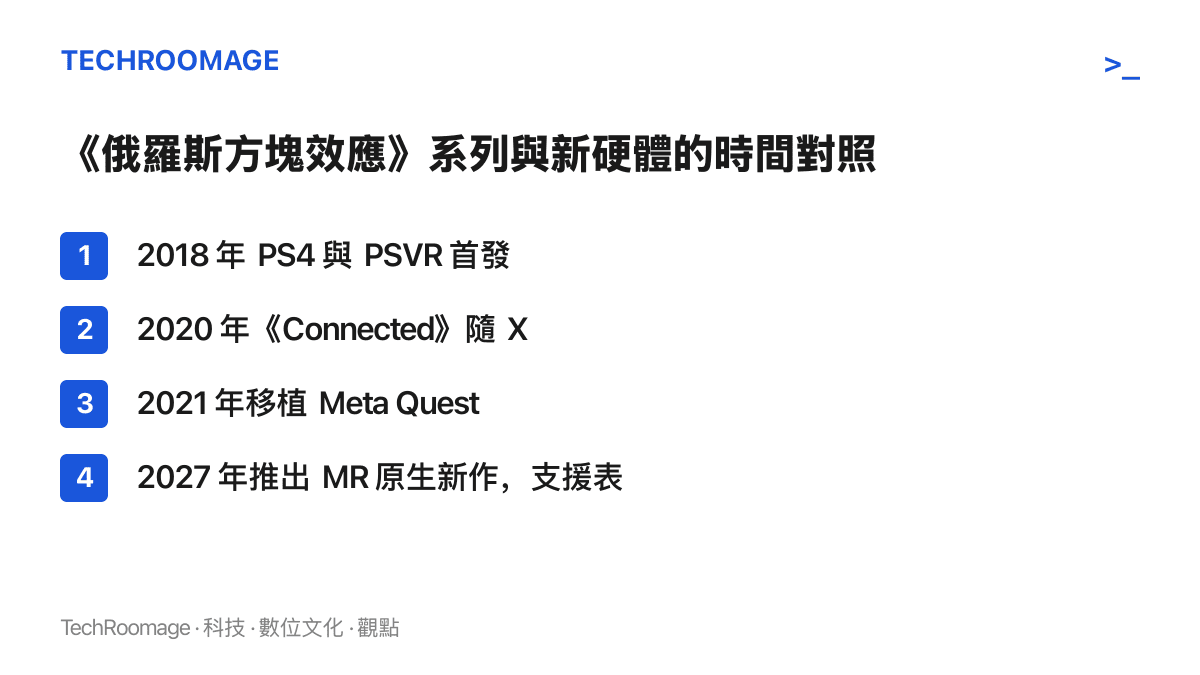 時間軸清單列出俄羅斯方塊效應系列的平臺選擇：2018 年在 PS4 與 PSVR 首發、2020 年隨 Xbox 新主機推出多人版本、2021 年移植 Quest 與 Switch、2027 年推出支援 Meta 眼鏡的混合現實原生版