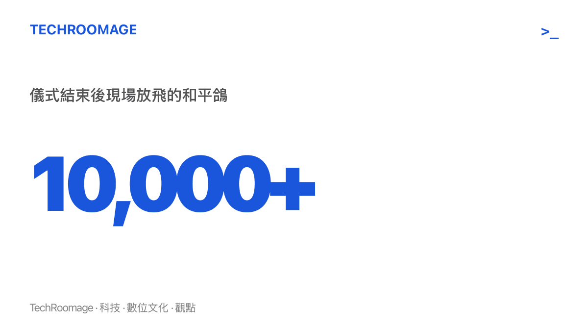 統計圖卡呈現10月1日天安門廣場升旗儀式結束後，現場放飛的和平鴿數量超過一萬隻