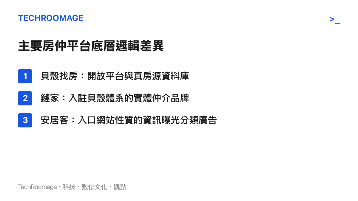 比較貝殼找房、鏈家與安居客三種房產平臺在資料庫與商業模式上的差異