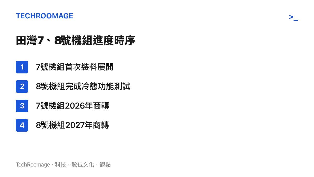 清單圖卡列出田灣核電7號與8號機組從首次裝料、冷態測試到2026年與2027年商轉的四項關鍵進度