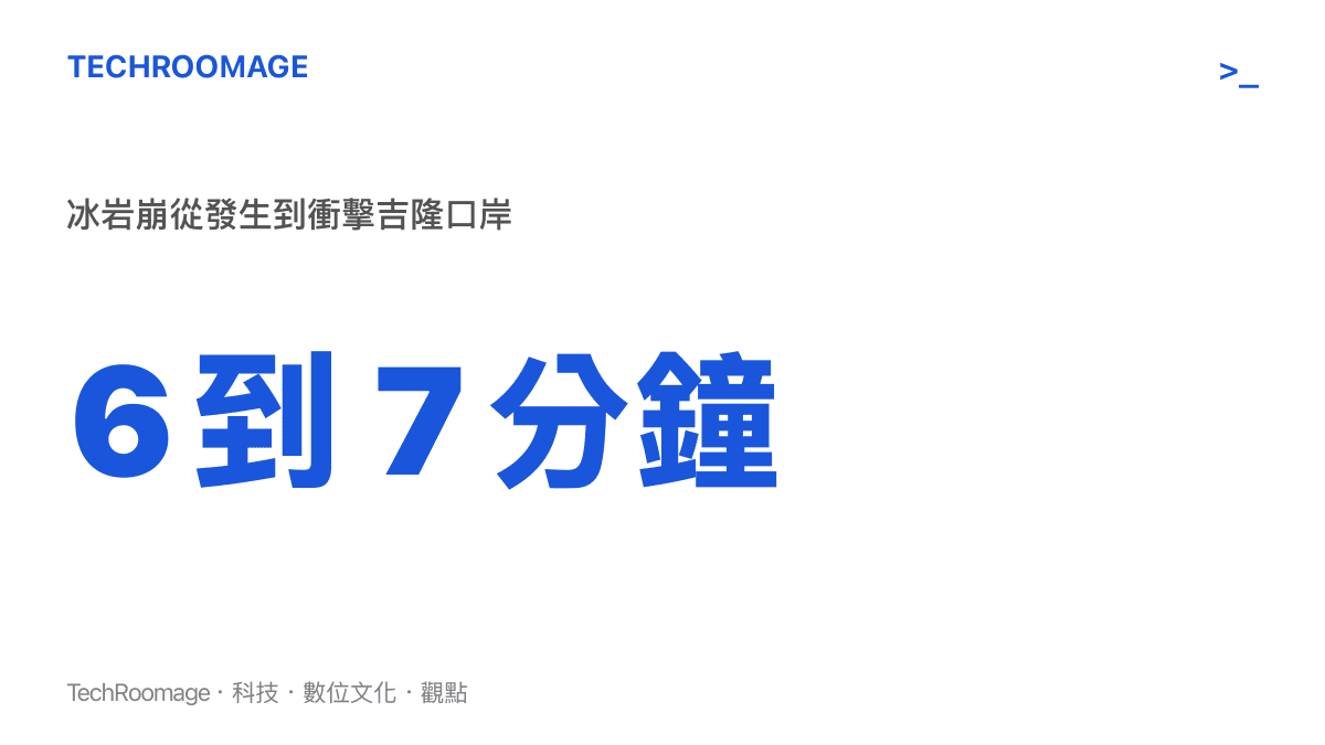 統計圖卡呈現吉隆土石流的冰巖崩從發生到衝擊口岸僅約6到7分鐘，顯示預警時間窗幾乎為零