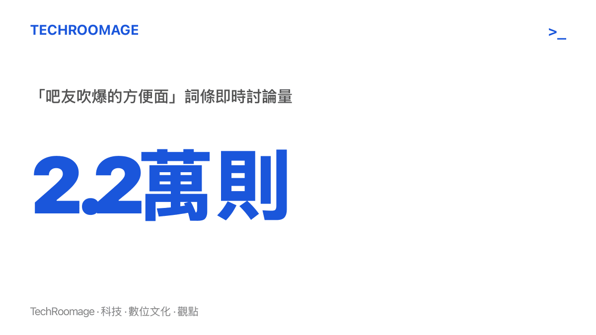 數據圖卡呈現貼吧熱榜詞條「吧友吹爆的方便面大半你沒喫過」累積約二點二萬則即時討論