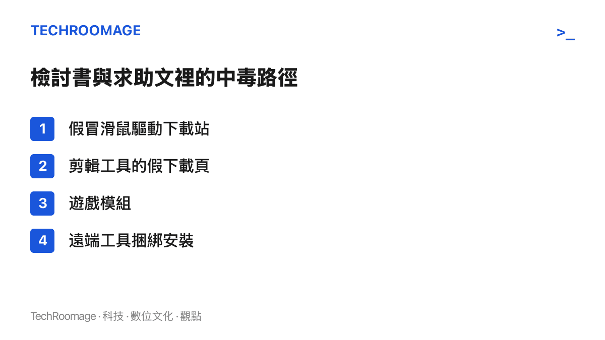 清單圖卡列出病毒吧吧友實際中毒的四種途徑，包括假冒驅動下載站、剪輯工具假下載頁、遊戲模組，以及遠端工具的捆綁安裝