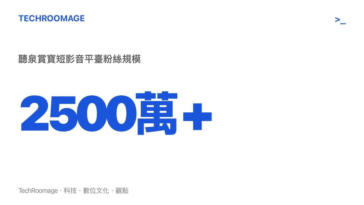 聽泉賞寶在短影音平臺的粉絲數量超過兩千五百萬，呈現頭部知識型直播主龐大的觸及規模