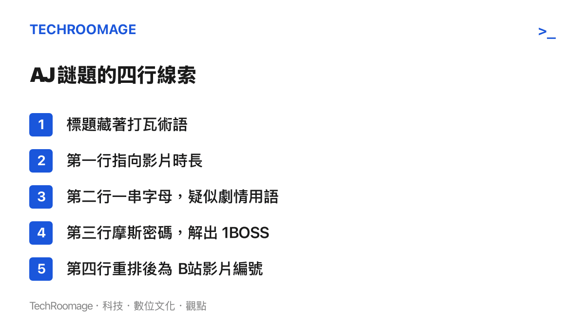 AJ 發布的四行謎題線索內容：標題與射擊遊戲術語有關、第一行指向影片時長、第二行為字母串、第三行摩斯密碼解出 1BOSS、第四行字元重排後對應一支標題為實機演示一的 B站影片