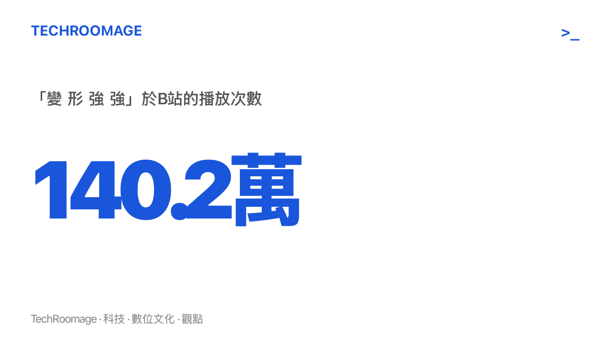 統計圖卡呈現「變 形 強 強」這支變形金剛版華強買瓜影片，在B站已累積超過一百四十萬次播放