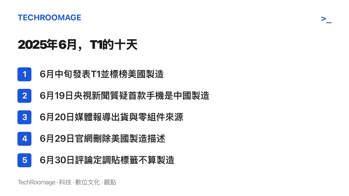 清單圖卡按日期列出川普T1手機在2025年6月從發表、被央視質疑中國製造、開始出貨，到官網刪除美國製造描述與媒體評論收尾的時間序