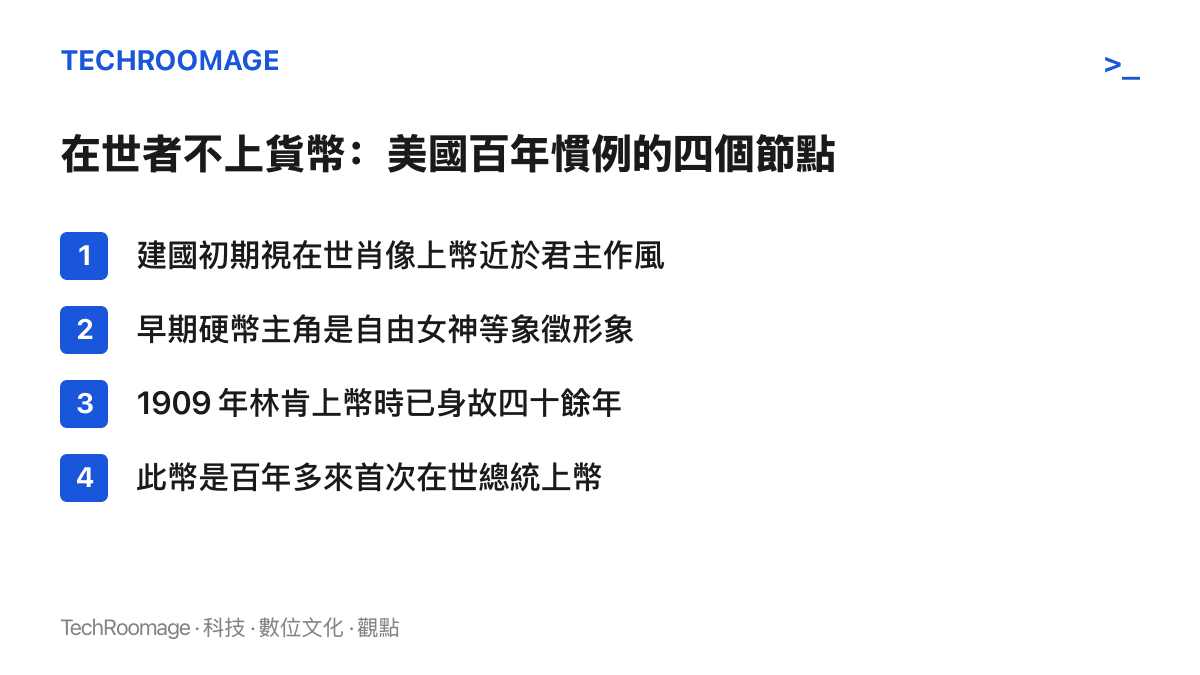 清單圖卡列出美國在世人物不上貨幣慣例的歷史節點，從早期以自由女神為硬幣主角、1909 年林肯紀念幣，到這次川普開了先例