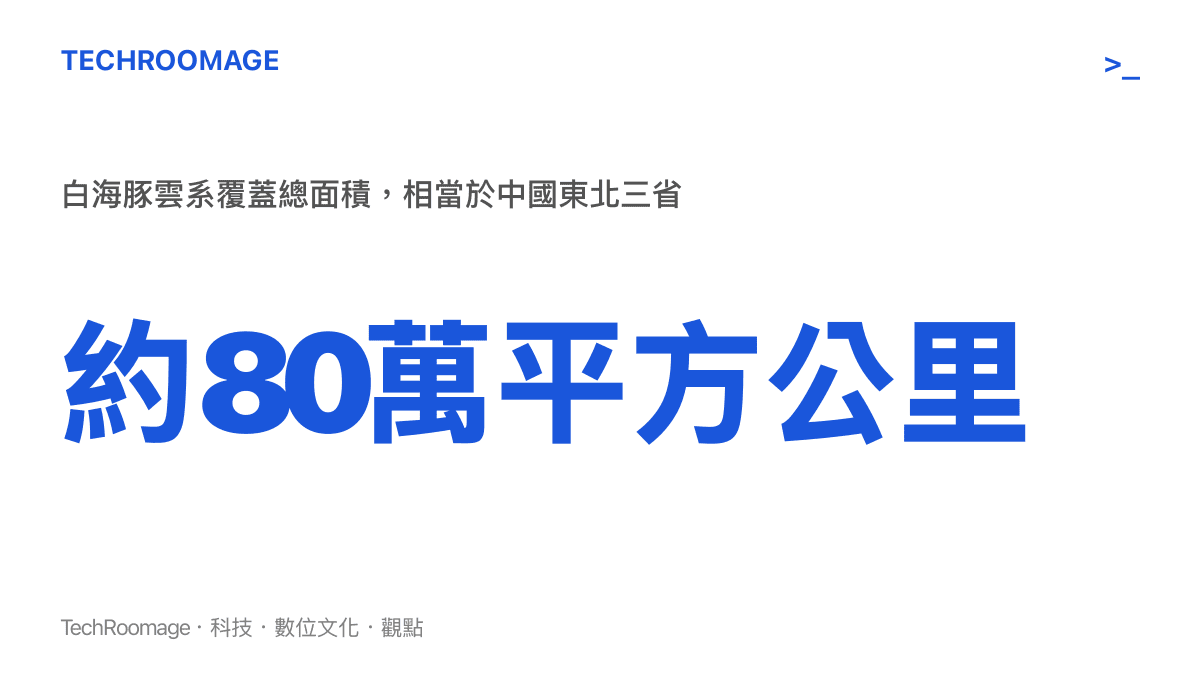 統計圖卡呈現白海豚颱風雲系覆蓋面積達約八十萬平方公裏，並標註其規模相當於中國東北三省的總和