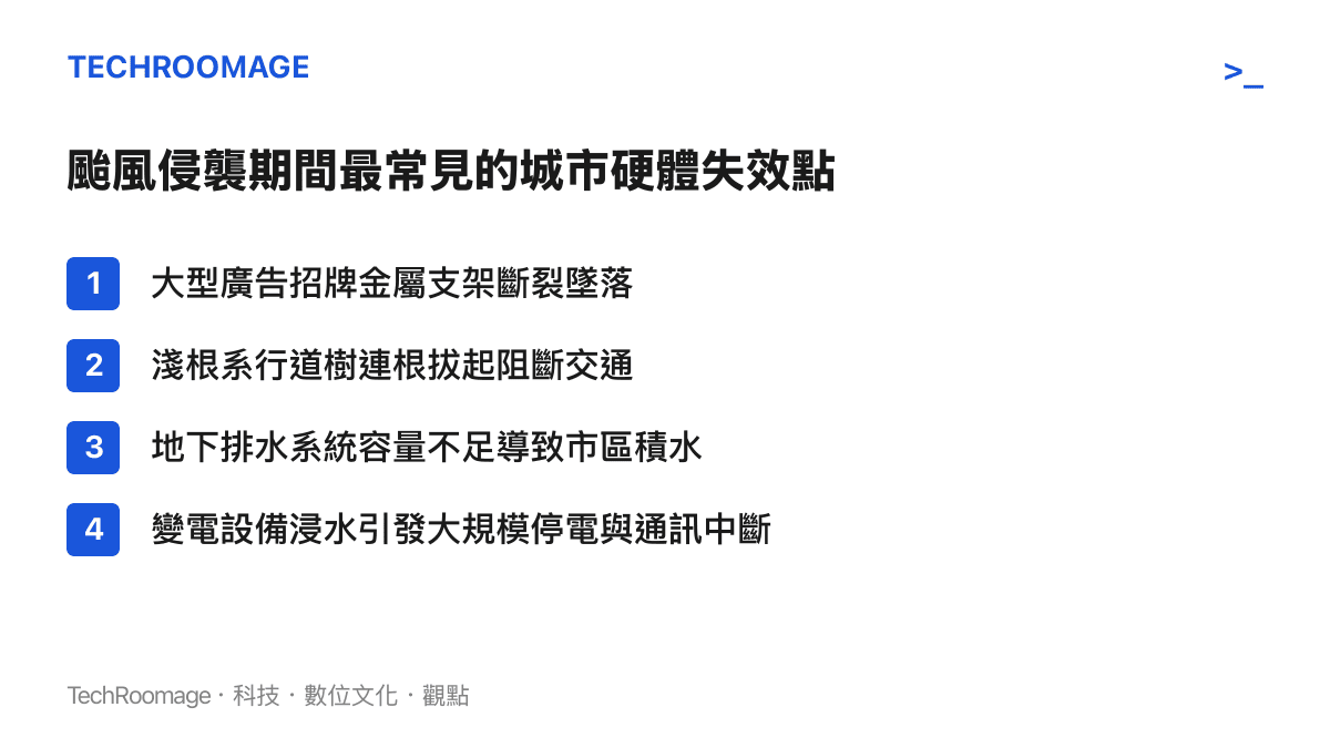 清單圖卡列舉出颱風期間最常發生損壞的四項城市基礎設施，包含招牌、路樹、排水與電力通訊設備。