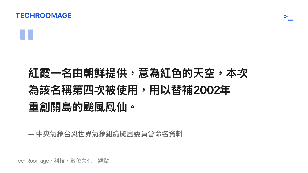 引言圖卡說明颱風紅霞的名稱由朝鮮提供，具有紅色天空之意，且是第四次使用以替補重創關島的鳳仙颱風