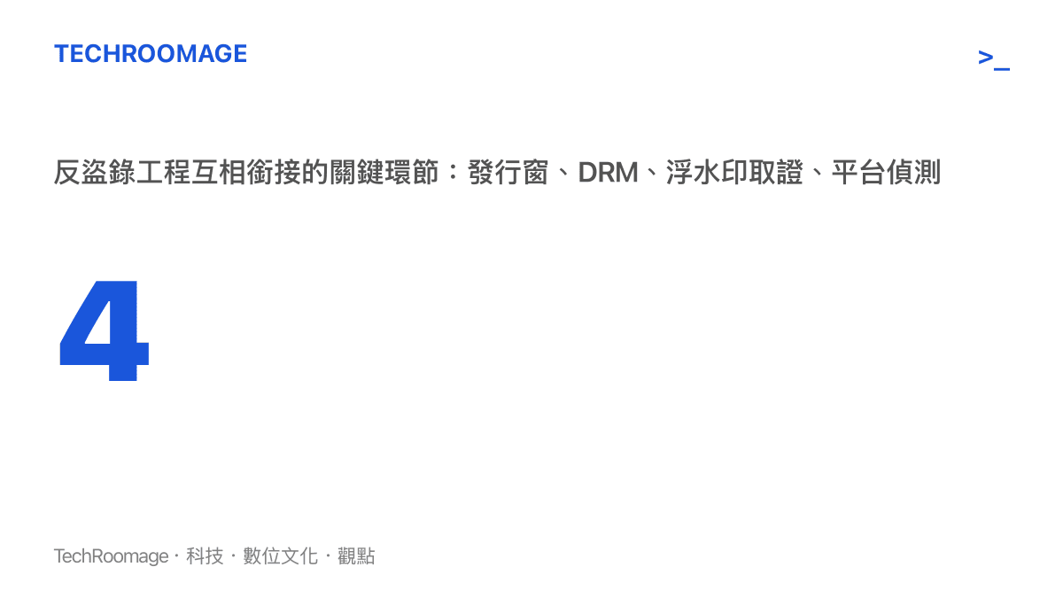 反盜錄工程四個關鍵環節的統計圖卡，呈現發行窗控管、DRM 加密串流、浮水印取證與平臺版權偵測
