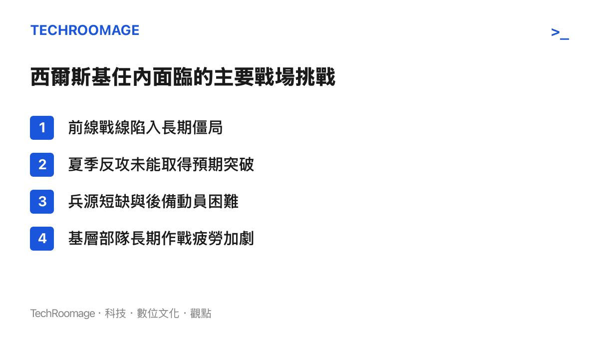 清單圖卡列出西爾斯基擔任總司令期間所面臨的四項主要戰場與後勤挑戰，包含戰線僵局與兵源短缺等問題。