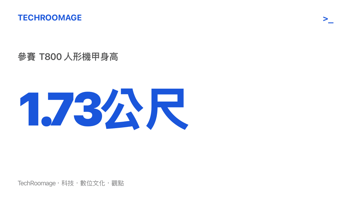 統計圖卡呈現參與本次深圳格鬥賽的 T800 人形機甲身高為一點七三公尺