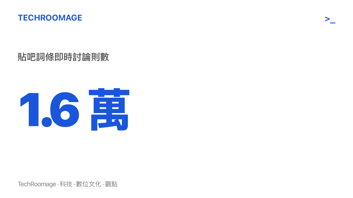 統計圖像顯示美軍輕信 AI 假情報險衝中國船的詞條，在百度貼吧累積約一點六萬則即時討論