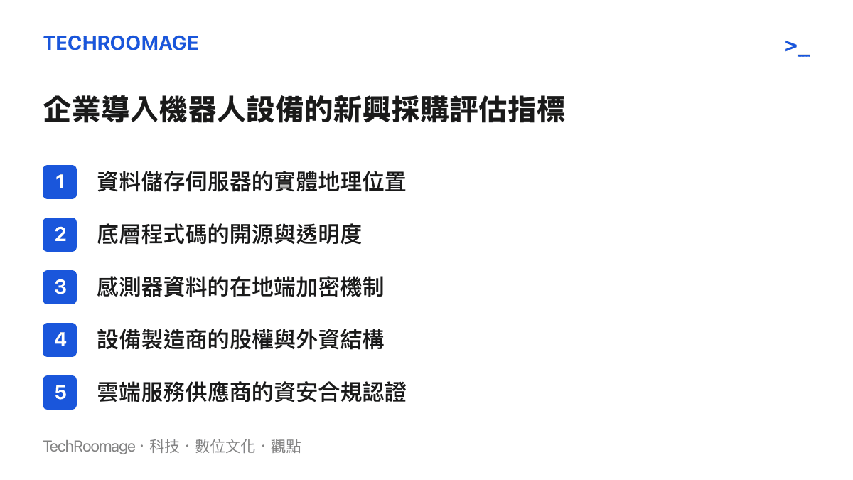 清單圖卡列出企業在採購機器人時必須評估的五項新興資安與資料治理指標。