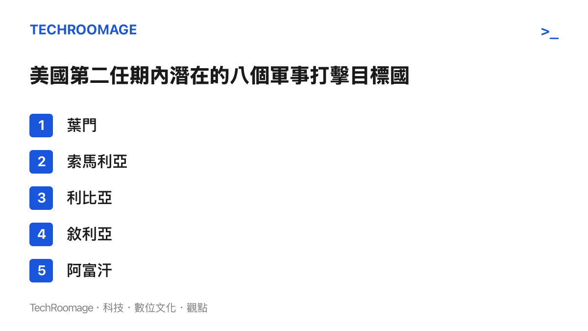 列舉美國在現任總統第二任期內實施或正評估軍事打擊的八個國家名稱
