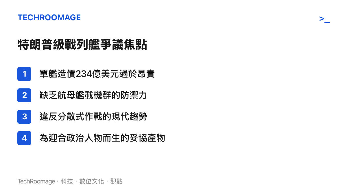 條列式呈現特朗普級戰列艦在造價、戰術與政治層面引發的四大爭議焦點