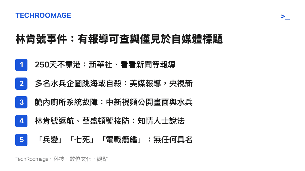 清單圖列出林肯號事件中四項經媒體報導的事實，以及兵變、七死、電戰癱艦三項僅出現在自媒體標題裡的說法