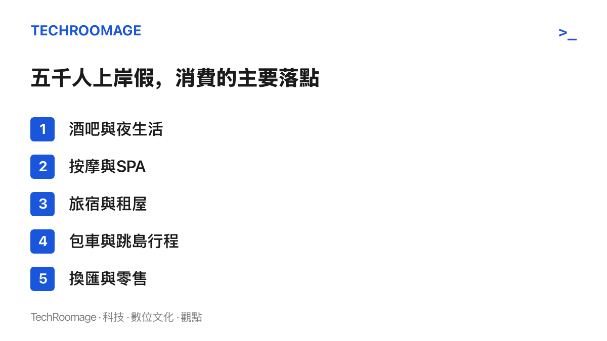 清單列出美軍水兵岸假期間在芭達雅的主要消費類別：酒吧夜生活、按摩與SPA、旅宿租屋、包車跳島行程、換匯與零售