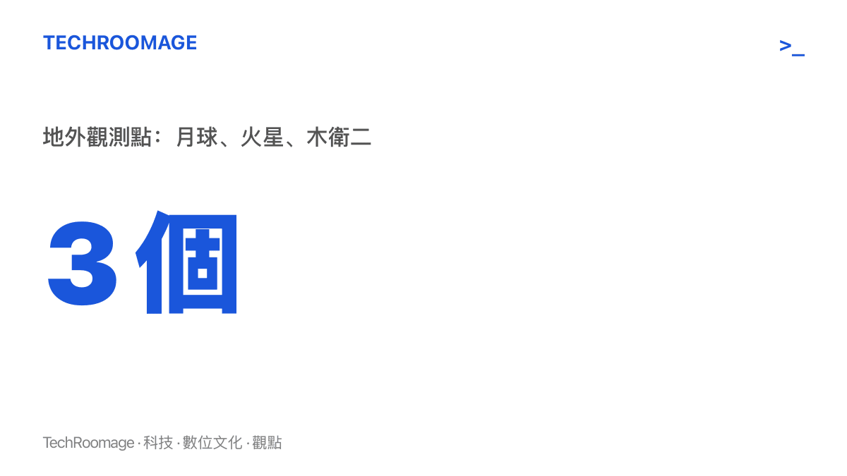 統計圖卡呈現 Velastar 提供三個地外觀測點，使用者可以分別從月球、火星與木衛二的地表抬頭檢視星空