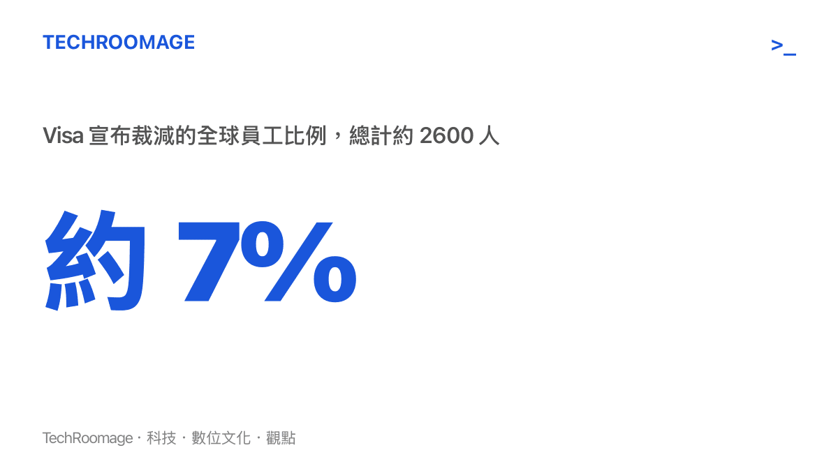 統計圖卡呈現 Visa 宣布裁減約百分之七的全球員工比例，總計影響約兩千六百名職位