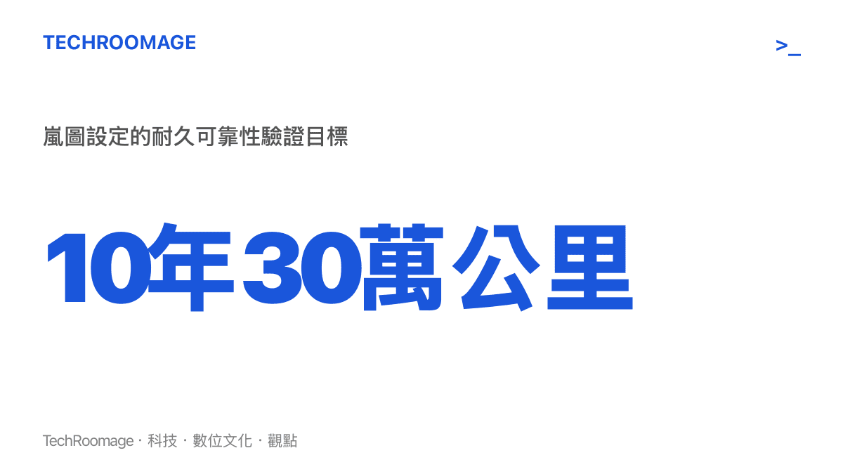 嵐圖汽車為車輛耐久可靠性設定的驗證目標為10年30萬公裏，盧放表示此一標準遠超產業平均水準