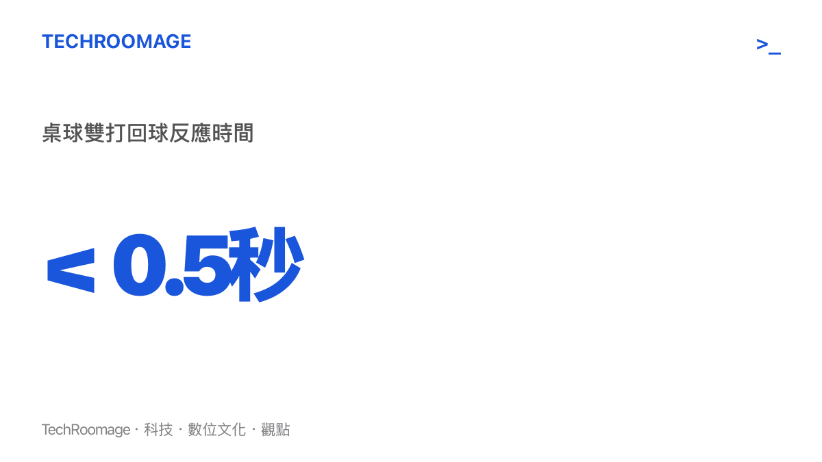 桌球雙打選手從對手擊球到己方接球僅有不到零點五秒的反應時間
