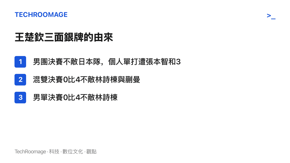 清單圖列出中國桌球選手王楚欽在名古屋亞運三個決賽的對手與比數，男團負日本且單打遭張本智和3比0，混雙與男單皆以0比4落敗