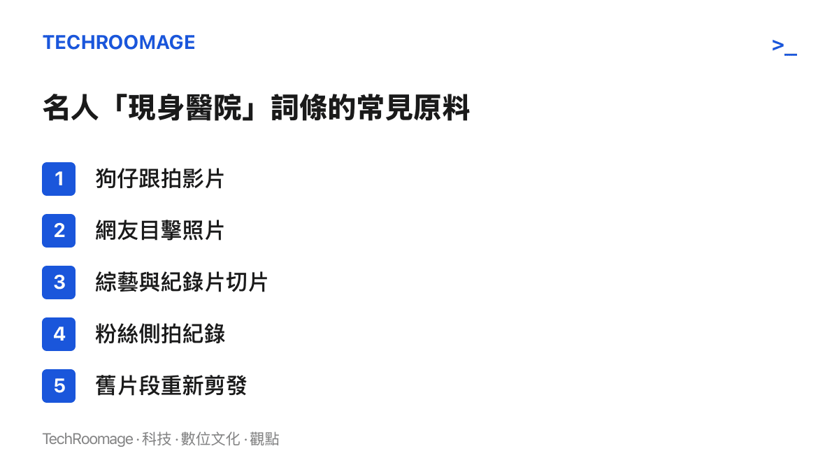 清單圖卡列舉名人現身醫院類熱搜詞條的五種常見內容來源，從狗仔跟拍影片、目擊照片到節目切片與舊片段重發