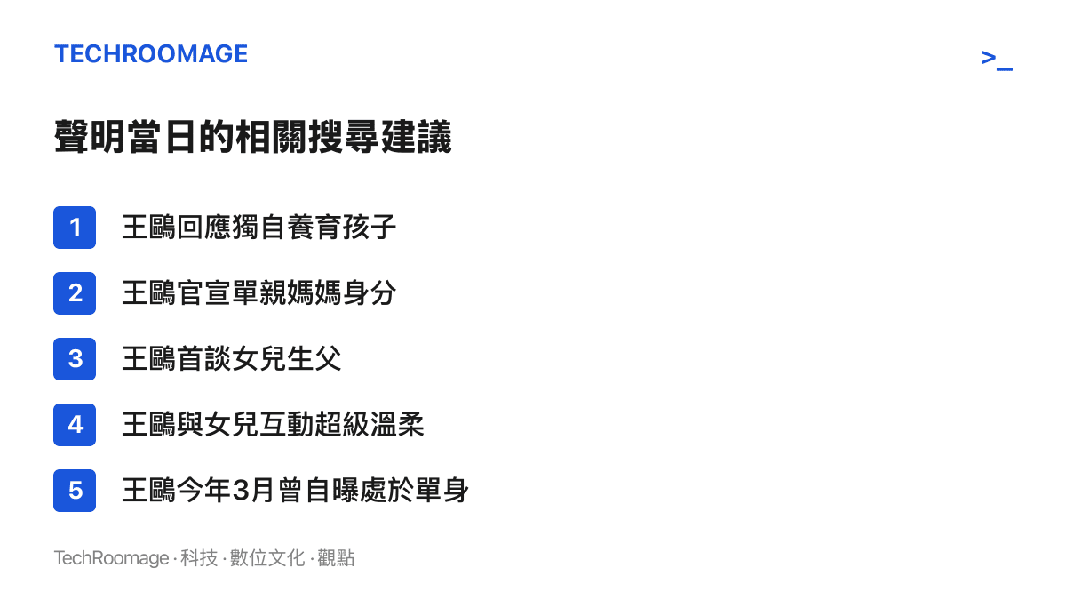 王鷗發布聲明當天出現的相關搜尋建議，其中「王鷗首談女兒生父」與「王鷗今年3月曾自曝處於單身」兩則詞條，指向聲明刻意留白的生父身分與時間線