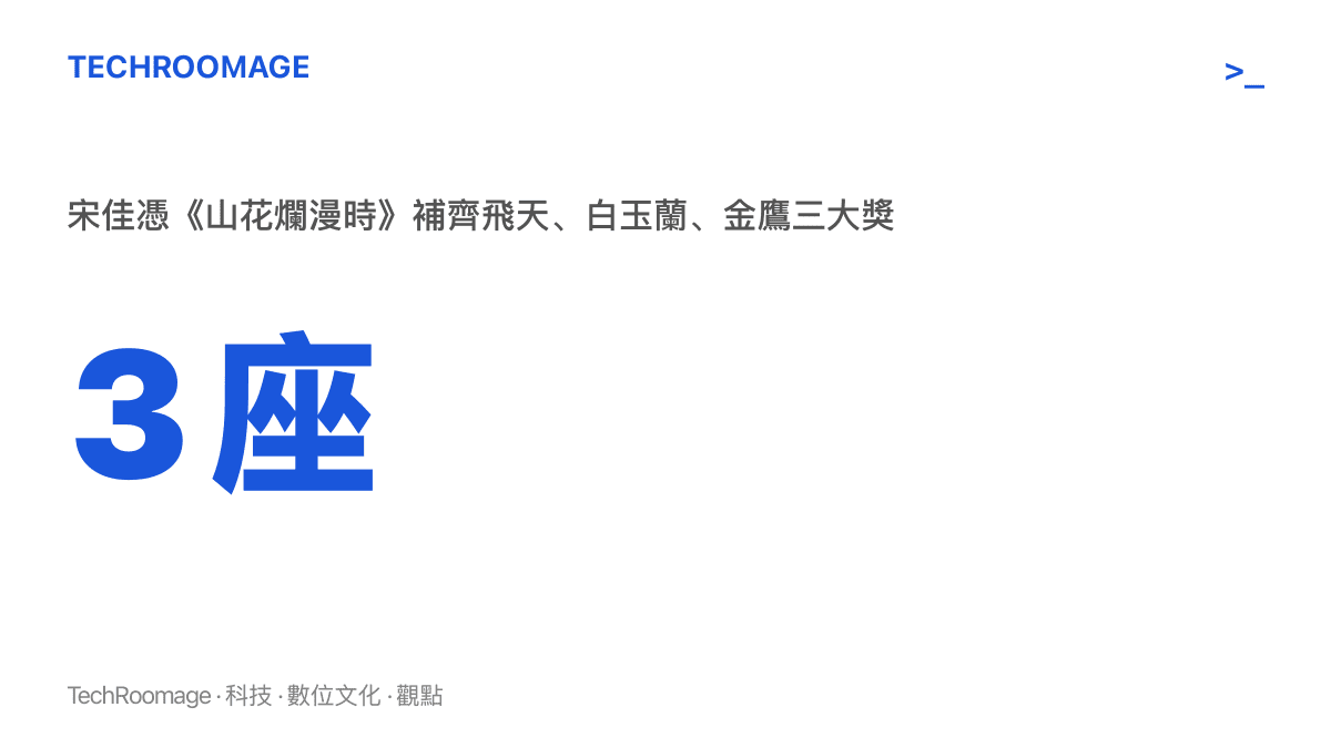 統計圖卡呈現宋佳以《山花爛漫時》獲得飛天獎後，集齊飛天、白玉蘭、金鷹三座電視劇指標獎項的滿貫紀錄