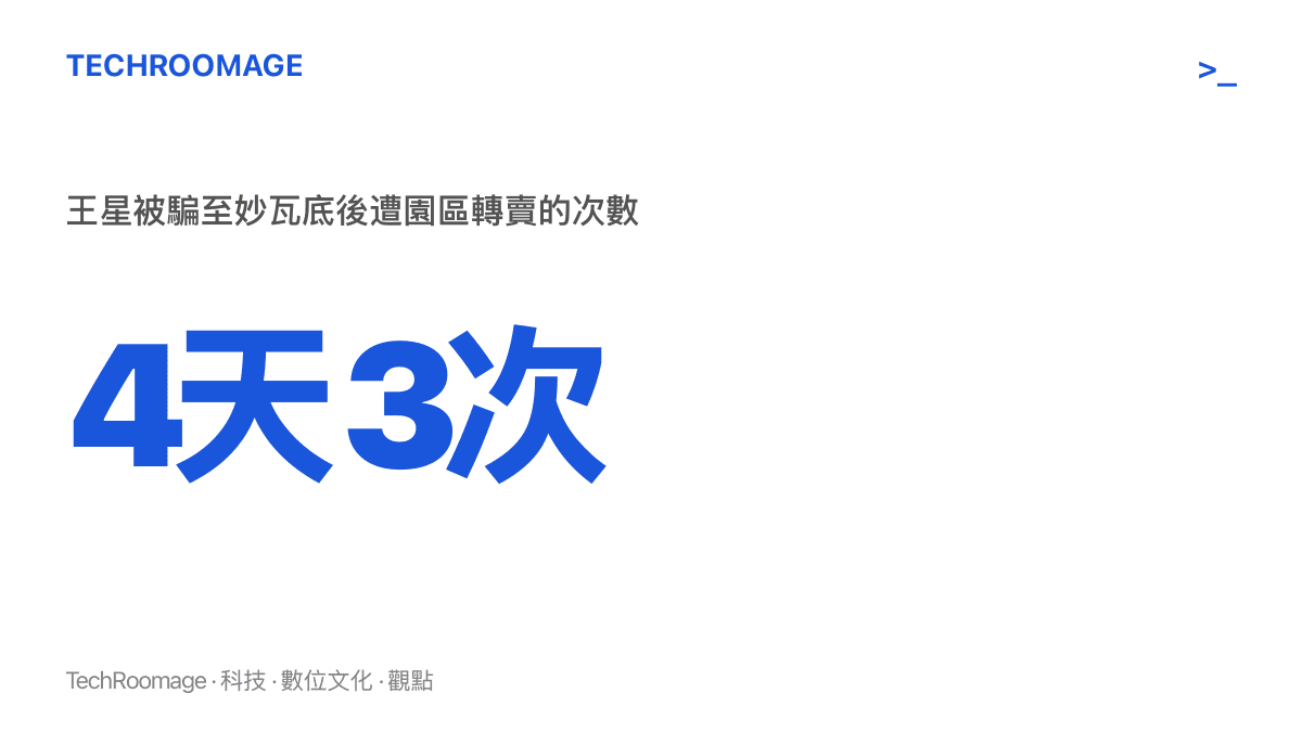 統計圖卡呈現王星在四天內被轉賣三次的數據，說明受害者在詐騙園區之間被快速轉手的處境
