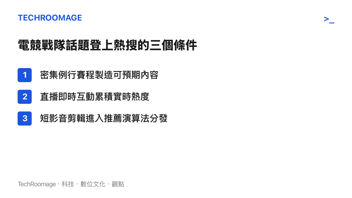電競戰隊對戰登上微博熱搜所需的三個傳播條件清單圖卡