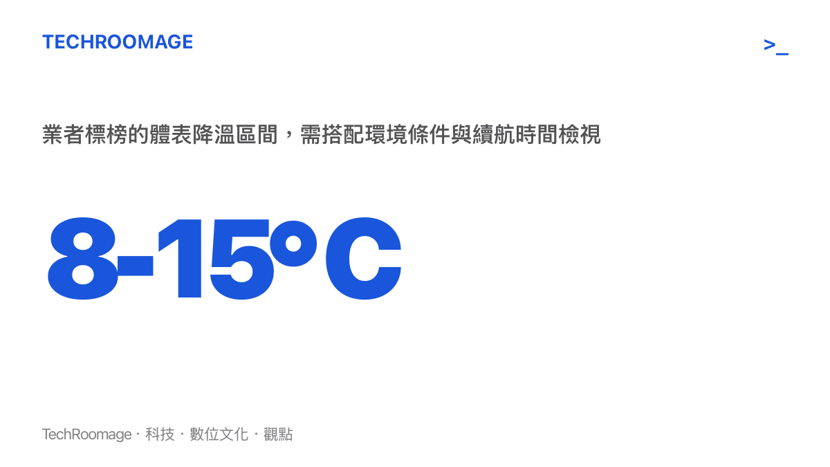 製冷馬甲標榜穿上後體表可直降攝氏八到十五度的降溫區間示意