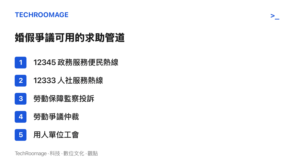 清單圖卡列出婚假爭議可用的五個求助管道：12345 政務服務便民熱線、12333 人社服務熱線、勞動保障監察投訴、勞動爭議仲裁與用人單位工會