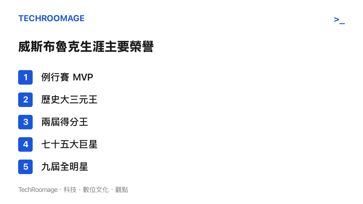 威斯布魯克十八年職業生涯中累積的五大核心個人榮譽與頭銜列表