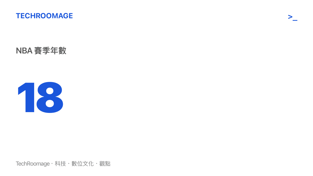 威斯布魯克效力美國職籃長達十八個賽季的數字呈現