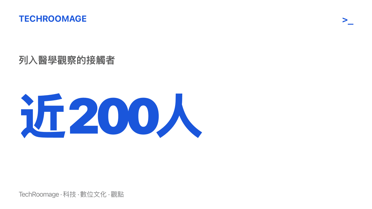 統計圖卡呈現俄羅斯實驗室死亡事件後近兩百名接觸者接受醫學觀察的規模