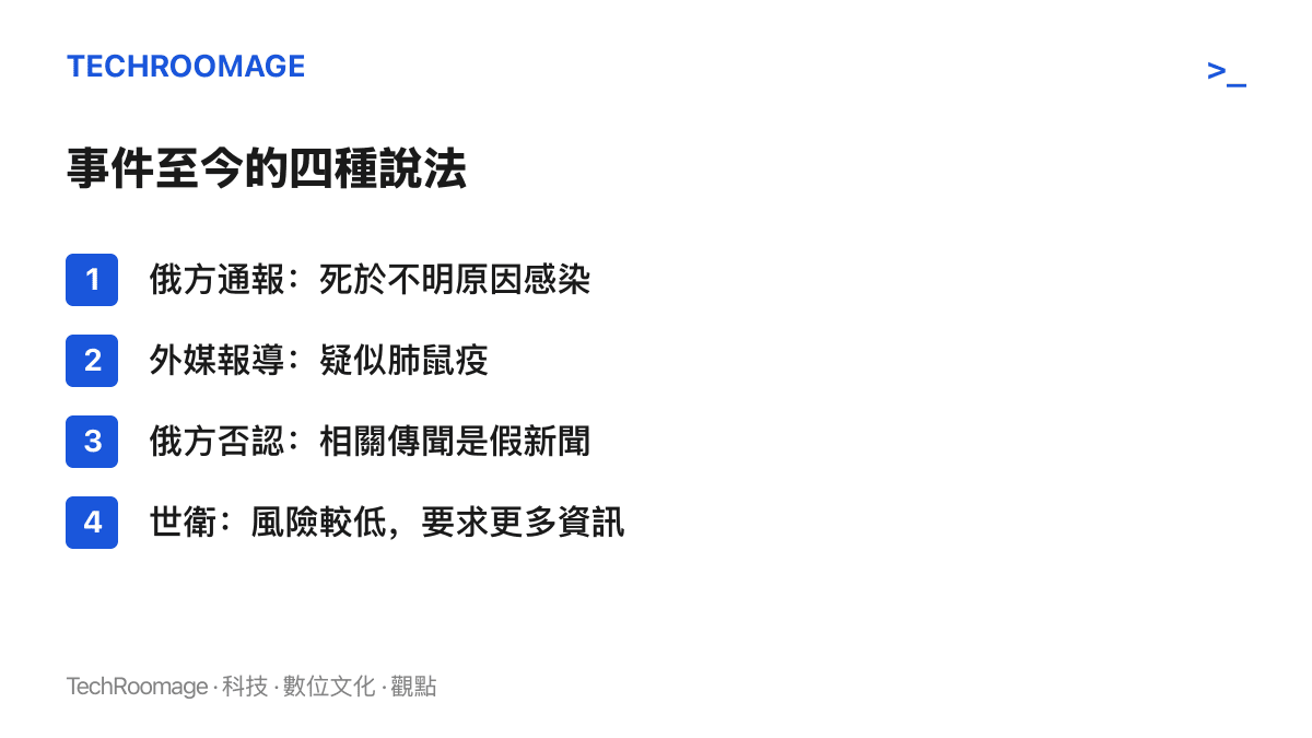 圖卡對照俄羅斯鼠疫研究所事件中四種並存的說法，包括俄方通報死因不明、外媒報導疑似肺鼠疫、俄方否認傳聞，以及世衛評估風險較低並要求俄方提供更多資訊