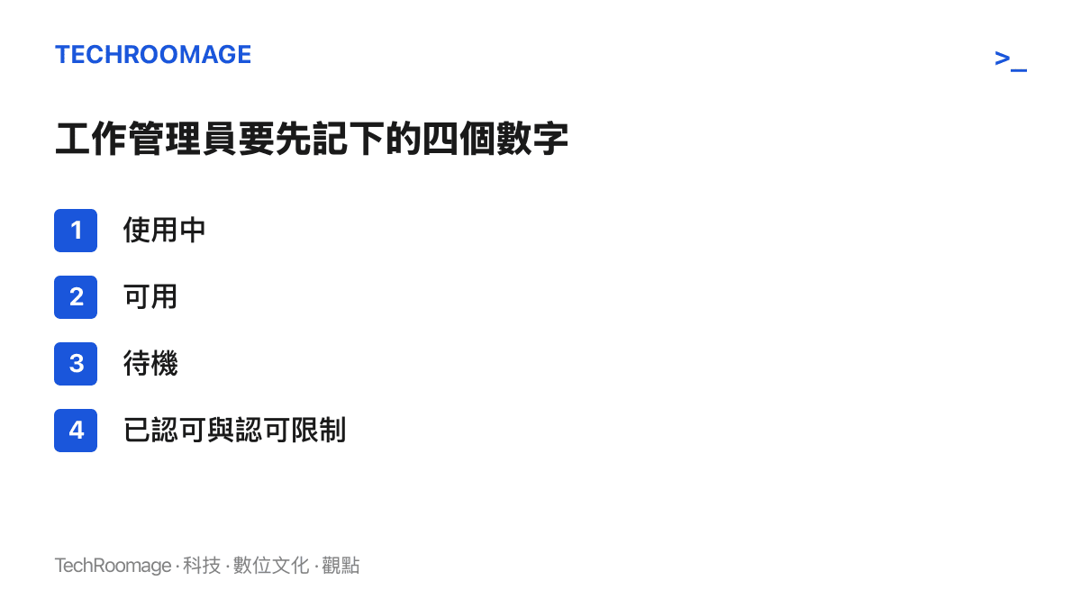 清單圖列出判讀Windows 11記憶體前要先記下的四個數字：使用中、可用、待機、已認可與認可限制