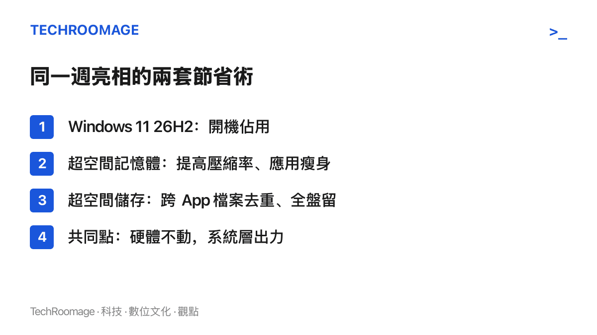 清單圖卡列出微軟與華為同週公布的記憶體節省手段，涵蓋 Windows 開機佔用下降、鴻蒙記憶體壓縮與跨應用檔案去重等項目