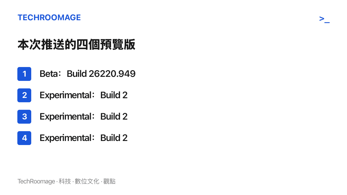 清單列出微軽 9 月 18 日推送的四個 Windows 11 預覽版，涵蓋 Beta 通道的 26H2 版本，以及 Experimental 通道的 26H2、26H1 與未來平臺三條分支的版本號