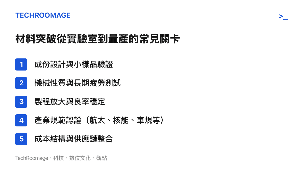 先進材料從實驗室樣品到工業量產需要經過成份驗證、機械測試、製程放大、規範認證與成本整合等關卡